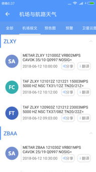 西北航空氣象信息系統集成服務 構建高效協同的智慧氣象保障體系